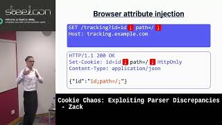 Cookie Chaos: Exploiting Parser Discrepancies - Zack