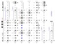 甜蜜蜜 g調伴奏 平板及手機專用