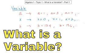 01 - What is a Variable? (Part 1) Learn How to Use Variables in Algebra.