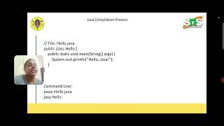 Java data types|object oriented programming|SNS Institutions