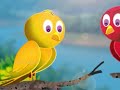 paraspara viswasam kattile kannan animation story children animation video കാട്ടിലെ കണ്ണൻ