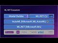 introduction to ml.net pt 8 generative ai with .net for beginners