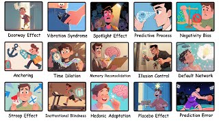 Every Strange Brain Hack Explained In 12 Minutes