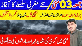 weather update today pakistan | mosam ka hal | new rain spell update | weather forecast pakistan