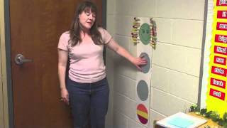 Classroom Management- Kindergarten