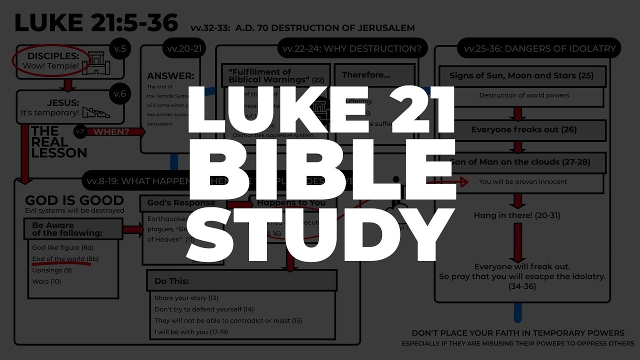 Luke 21 Bible Study - YouTube