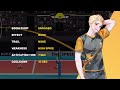 heeseong guide u0026 tutorial s rank middle blocker the spike cross