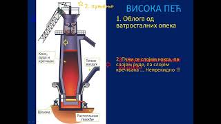 Masinski Materijali 1 - Metali i Legure - deo 1 - Čelik