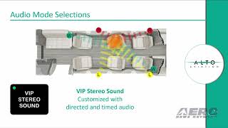 Aero-TV: ALTO Aviation - AEA 2022 New Product Introduction