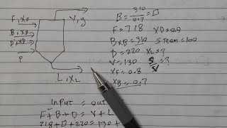 مختبر انتقال الكتلة - تجربة التبخير تحت ضغط مخلخل