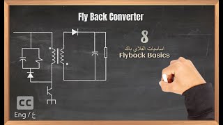 اسايات الفلاي باك Flyback Basics