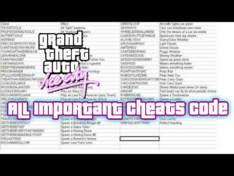 GTA Vice City All Important Cheats Code List | GTA Vice City Cheats ...