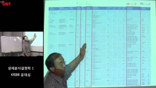 Biomolecular Crystallography 1   06  Diffraction basics