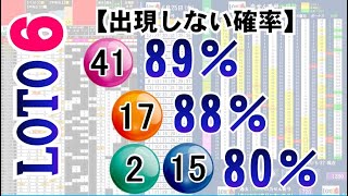 🟢ロト６予想🟢10月12日(月)対応