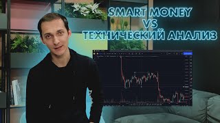 BYNEX Академия | Технический анализ умер? Smart Money vs. Технический анализ