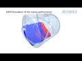 L.B. Bohle: Pharmaceutical Film Coating  - Bohle Tablet Coater for Oral Solid Dosage Production