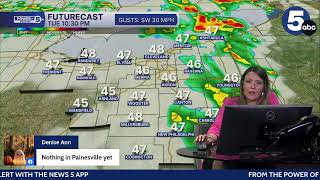 Tracking Gusty Storms across NEO