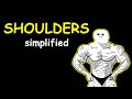 Bodybuilding Simplified: Shoulders