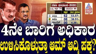 Delhi Exit Poll Results 2025: 4ನೇ ಬಾರಿಗೆ ಅಧಿಕಾರ ಉಳಿಸಿಕೊಳ್ಳುತ್ತಾ ಆಮ್ ಆದ್ಮಿ ಪಕ್ಷ? | Suvarna News