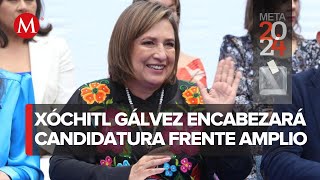 PRI respalda candidatura de Xóchitl Gálvez rumbo a 2024
