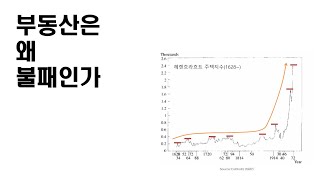 400년 통계로 알아보는 대한민국 부동산의 미래(1부)