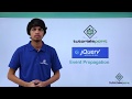 JQuery - Event Propagation