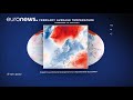 climate update february