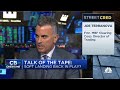 The bond market is right, says Virtus' Joe Terranova