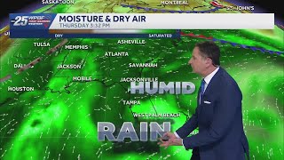 Chances for significant rainfall