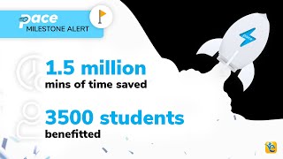 Product Milestone | P.A.C.E. crosses 1.5M minutes | 3500 students have benefited