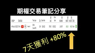 獲利超過80%的股市交易｜簡單了解高報酬的操作步驟