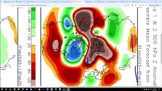 High And Dry February With JMA Friday