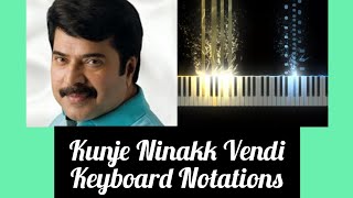Kunje Ninakk Vendi | Kaazhcha | Mammootty Bday Special | Alex Robinson