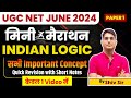 UGC NET JUNE MARATHON CLASS | UGC NET PAPER 1 INDIAN LOGIC | भारतीय तर्कशास्‍त्र | TYPES OF PRANAMAS