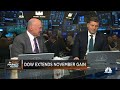 there s a complex of stocks investors do not want says jim cramer