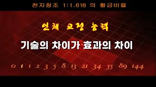 기능성신발의 인체교정 능력 기술의 차이가 효과의 차이를 만듭니다.