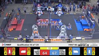 2019 FMA District Championship - Qualification Match 58