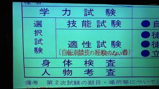 舟木一夫 青春PartⅡ  【1】 出てる部分のみ 昭和54年