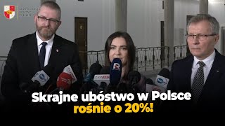 Wskaźnik skrajnego ubóstwa w Polsce rośnie o 20% rok do roku!