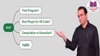 Hello World Rust Program in VS Code | Rust Tutorial -3 | Dr Vipin Classes