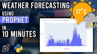 Forecasting Weather With Prophet And Python | Easy And Complete Guide For Beginners | AISciences.io
