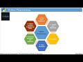 10 – Python Programming for Geoscience | Double Star Operator | Lambda Expression | Map and Filter
