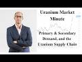 Uranium Market Minute – Episode 214: Primary & Secondary Demand, and the Uranium Supply Chain