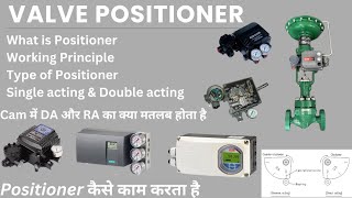 What is Positioner|| Type of Positioner EP,PP,Smart #valvepositioner #positionercalibration #ytc