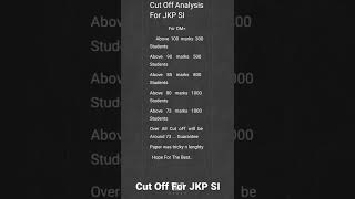 #JKP SI Cut Off For General Category after analysing the paper's Difficulty Level