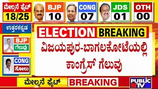 Congress Wins In Vijayapura-Bagalkot Constituency | MLC Election Results