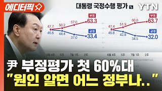 [에디터픽] 尹 부정평가 첫 60%대..\