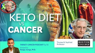 Dr. Thomas Seyfried says that a keto diet could eliminate cancer growth! (Metabolic therapy)