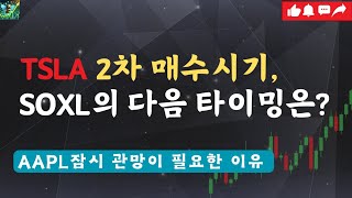 TSLA 2차 매수 시기가 왔습니다 / 미국주식 차트분석 기술적분석 TQQQ SOXL TSLA NVDA AAPL