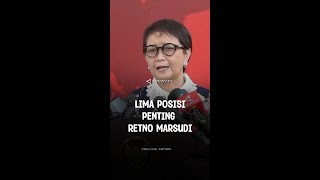 Lima posisi penting Retno Marsudi